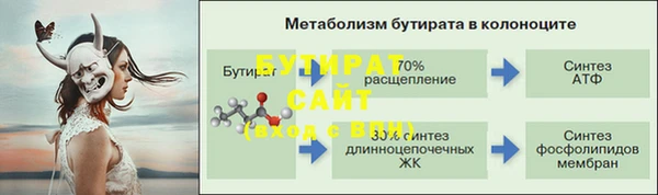 тгк Баксан